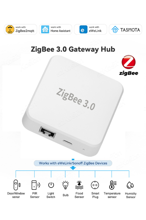 Tasmota MQTT ZigBee 3.0 Smart Gateway Hub eWeLink APP Smart Home Automation Ethernet Bridge Works wi - 8