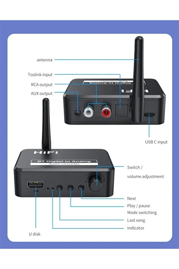 Bluetooth 5.0 Receiver Digital to Analog Audio DAC Converter Adapter Digital SPDIF Optical Toslin... - 6