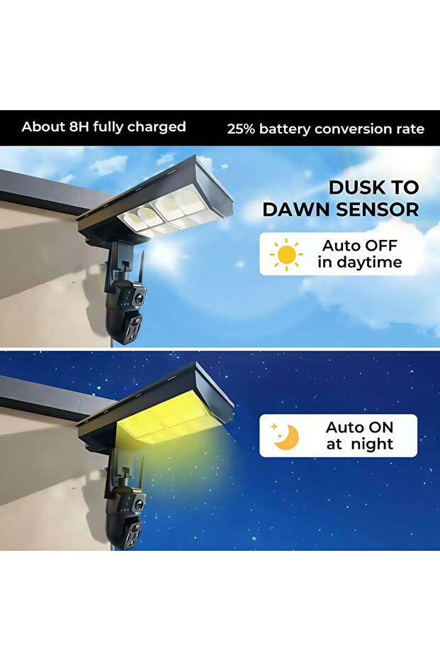 4G SIM Surveillance Camera with Built-in Solar Lamp, Microphone + Speaker, Motion Sensor - 4