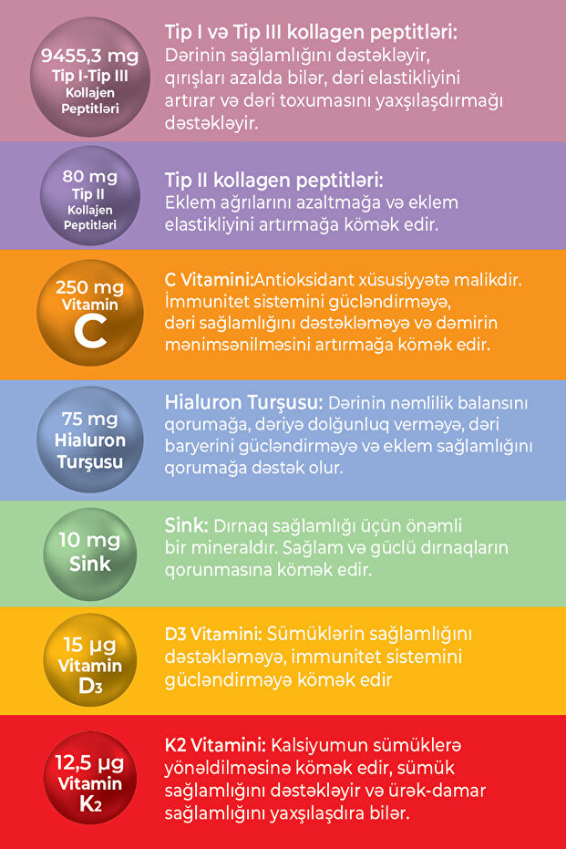 Collagen Tip 1 Tip 2 Tip 3 (KOLAJEN) - 8