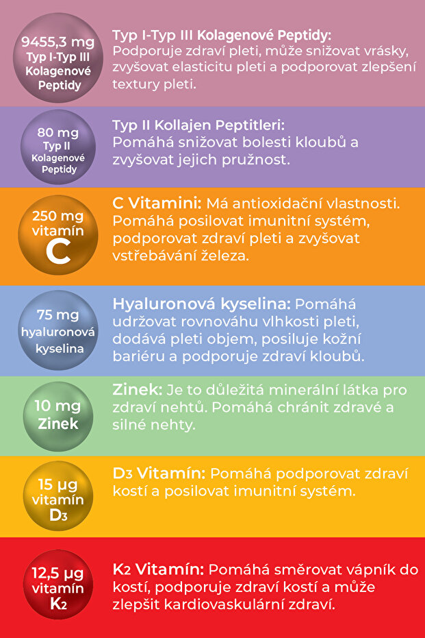 Collagen Tip 1 Tip 2 Tip 3 (KOLAJEN) - 7
