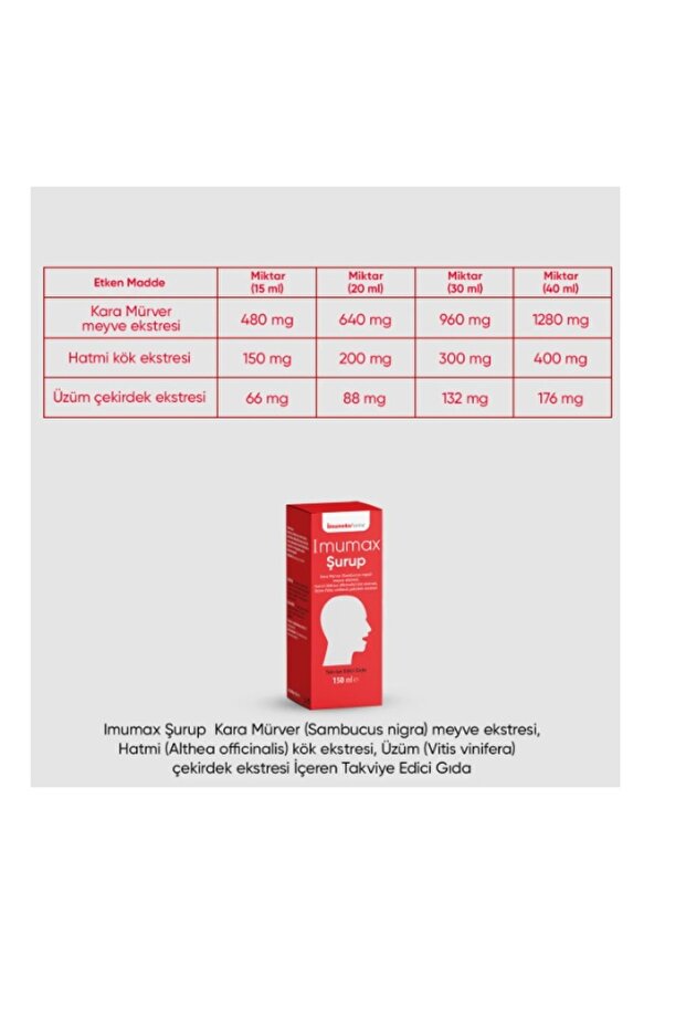 Imumax Şurup 150 ml - 5