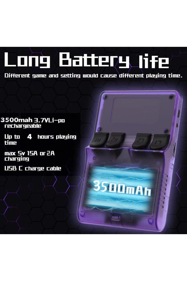 R36s retro Handheld Gaming Console with 64G Cards, Portable Retro Game Consoles Linux Gaming System - 6