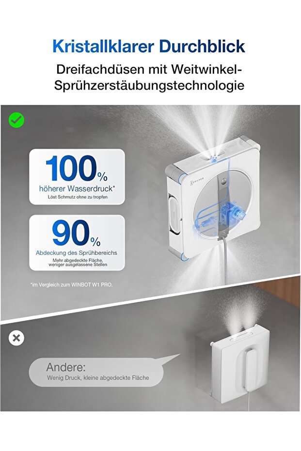WINBOT W2S Omni Akıllı Cam Temizleme Robotu | TruEdge™ Teknolojisi,, Üçlü Su Püskürtme - 6