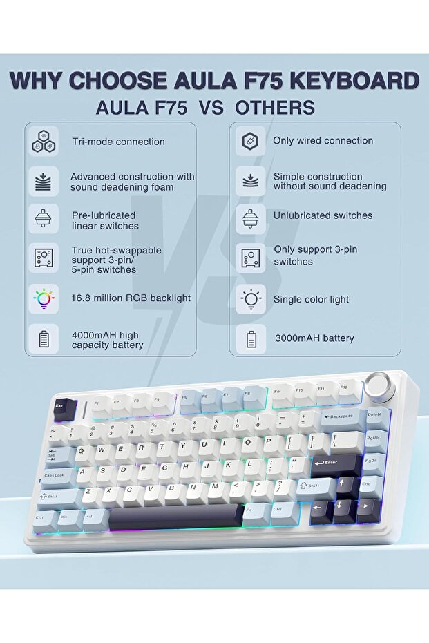 Aula F75 75% Wireless Mechanical Keyboard with Gasket Mount Hot ...