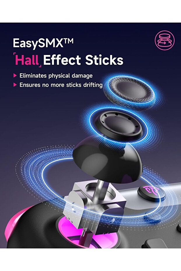 EasySMX X05 2.4g Wireless Controller for PC/iPhone/Android/Switch & Steam Deck- Bluetooth Controller - 5