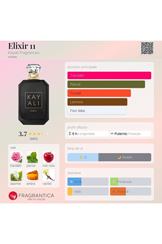 Elixir 11 Fragrances - 3