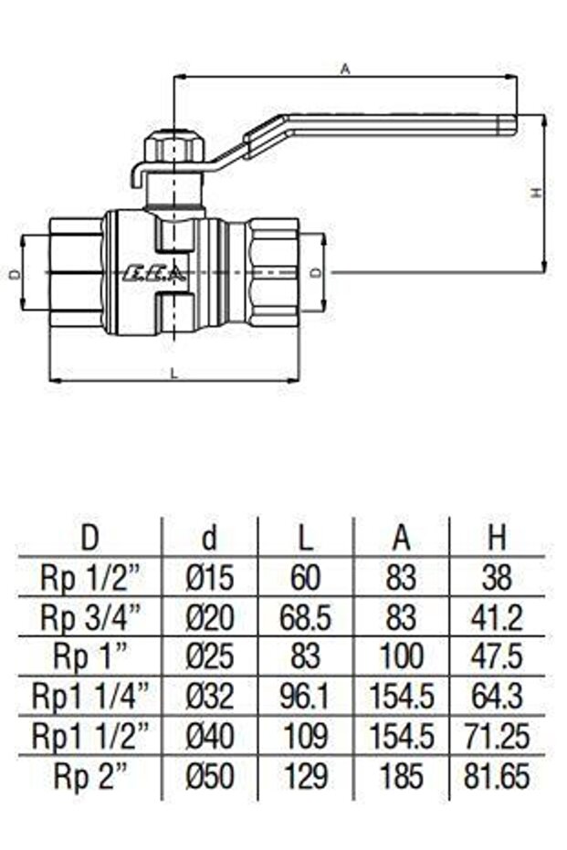 İçme Suyu İçin Küresel Vana 1/2" - 2