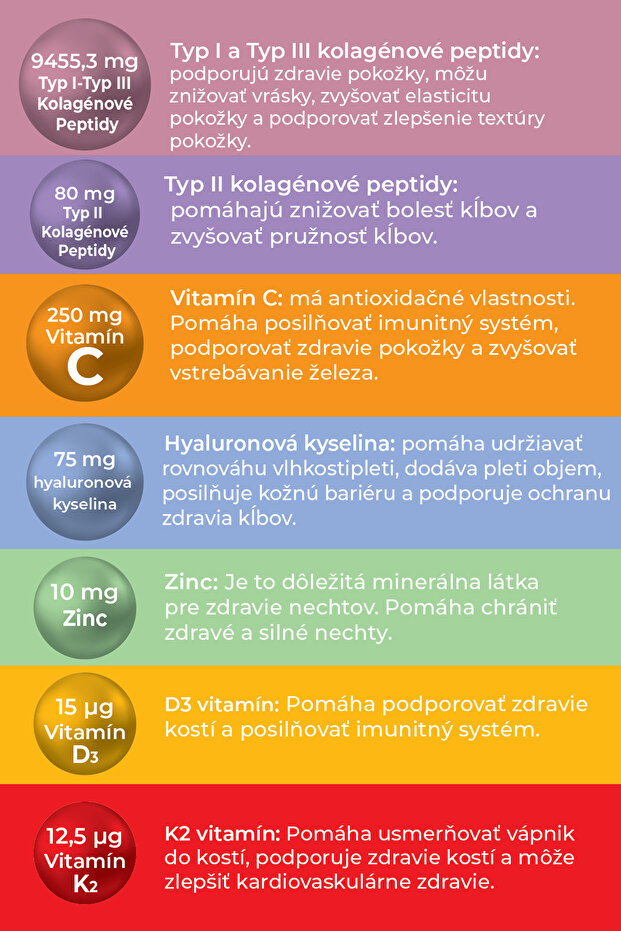 Collagen Tip 1 Tip 2 Tip 3 (KOLAJEN) - 6