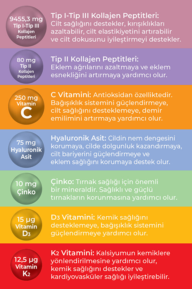 Collagen Tip 1 Tip 2 Tip 3 (KOLAJEN) - 5