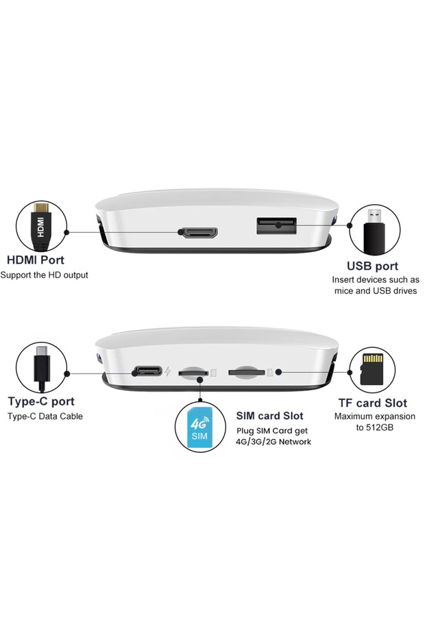 Carlinkit T-BOX UHD CPC-200-Tbox 8/128 GB SIM Mini HDMI USB-C Android 13 Apple Carplay Android Auto - 6