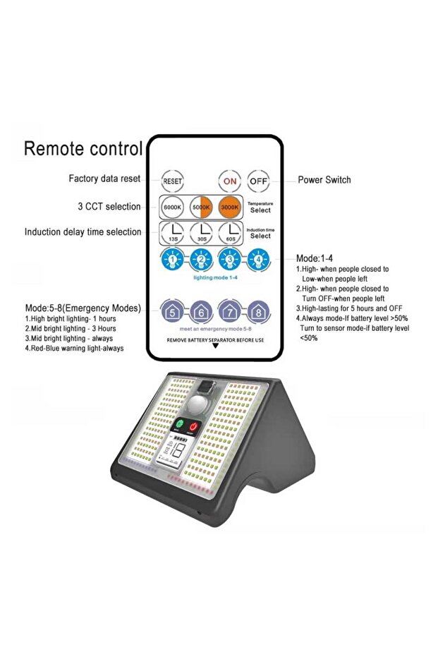 LED solar lamp with sensor, hook and magnet - 3