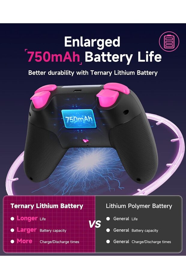 EasySMX X05 2.4g Wireless Controller for PC/iPhone/Android/Switch & Steam Deck- Bluetooth Controller - 7