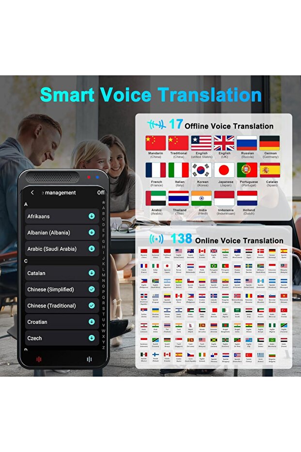 Carpower Language Translator Device, AI Intelligent Foreign Language Translator with 138 Languages, - 5