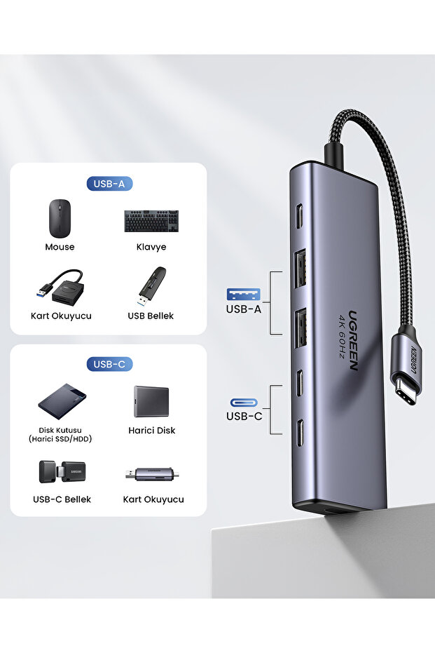 6-in-1 USB-C 2xUSB-A 3.2, 2xUSB-C 3.2, PD, 4K/2K HDMI, 35999 - 2