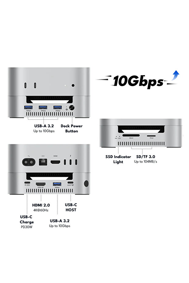 M001 PRO 11in1 Mac Mini M4 Workstation 40Gbps TB4, 2xNVMe, 4xUSB 3.2, 4K HDMI, SD/TF Dock - 2