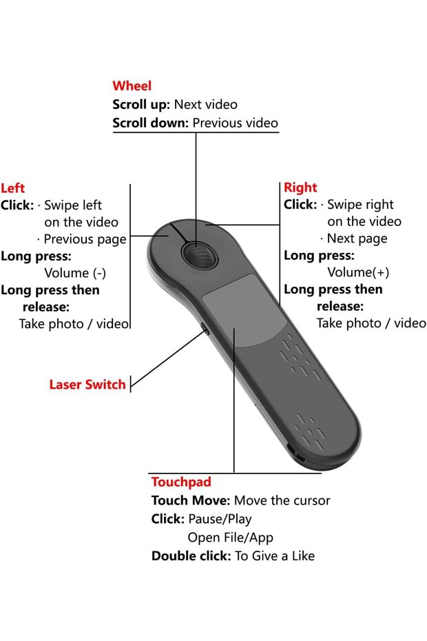3-Link Air Mouse for PC/iOS/Android with Touchpad, Rechargeable Wireless Presentation Clicker, Bluet - 8
