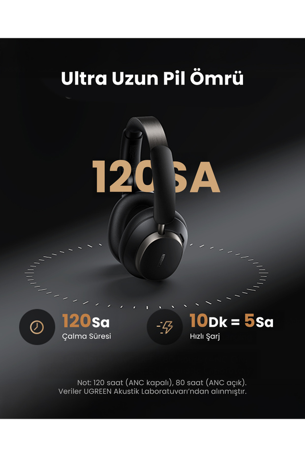 HiTune Max6 Studio Pro Hibrit Aktif Gürültü Engelleyici Kablosuz Kulak Üstü Kulaklık, 100 Saa - 4
