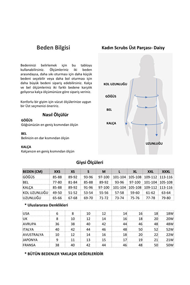 Echipa chirurgicală Daisy - 6