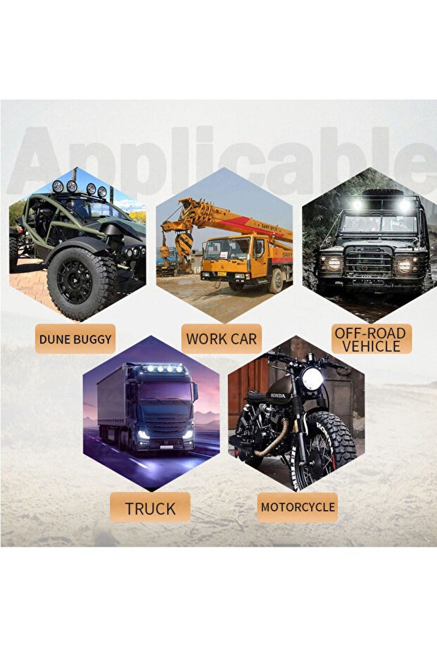 All - Purpose LED Working Light for SUVs, Excavators, Yachts and More - 5