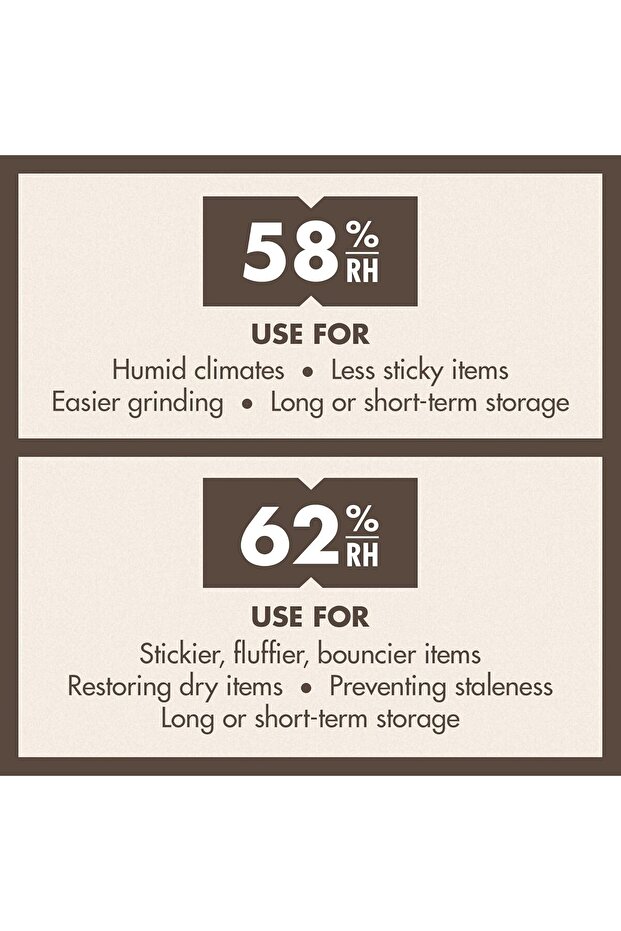 69% RH 2-Way Humidity Control 10 pack, Restores & Maintains Humidity, All In One Solution - 5