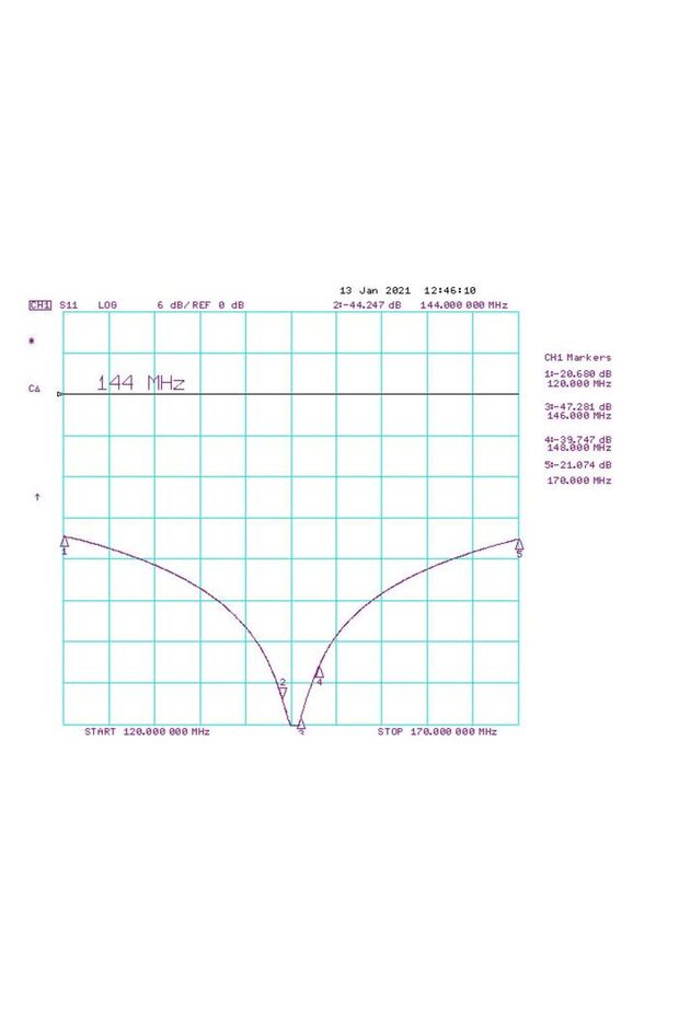 YU1CF Power divider/splitter 2m, 1/2 or 1/4 lambda - 3