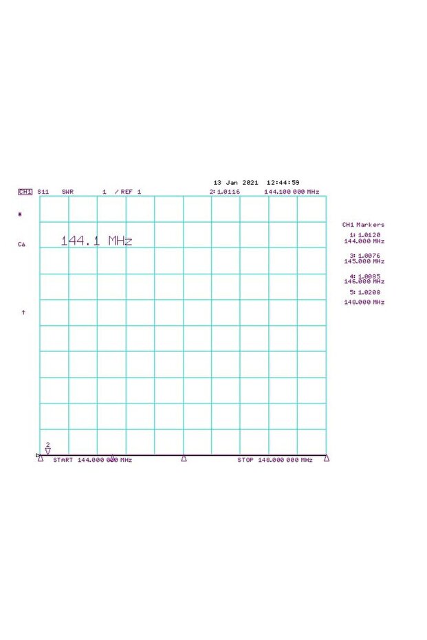 YU1CF Power divider/splitter 2m, 1/2 or 1/4 lambda - 2