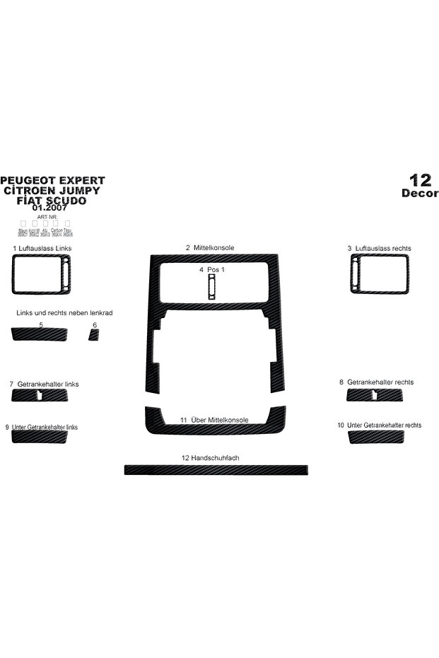 Peugeot Expert Scudo Jumpy Console-Torpedo Covering 2007 12 Pieces
