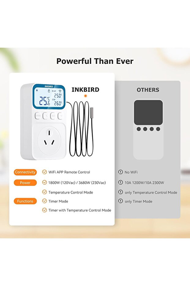 Plug-in Timer Thermostat C236T, 10-in-1 Programmable Temperature Controller - 6
