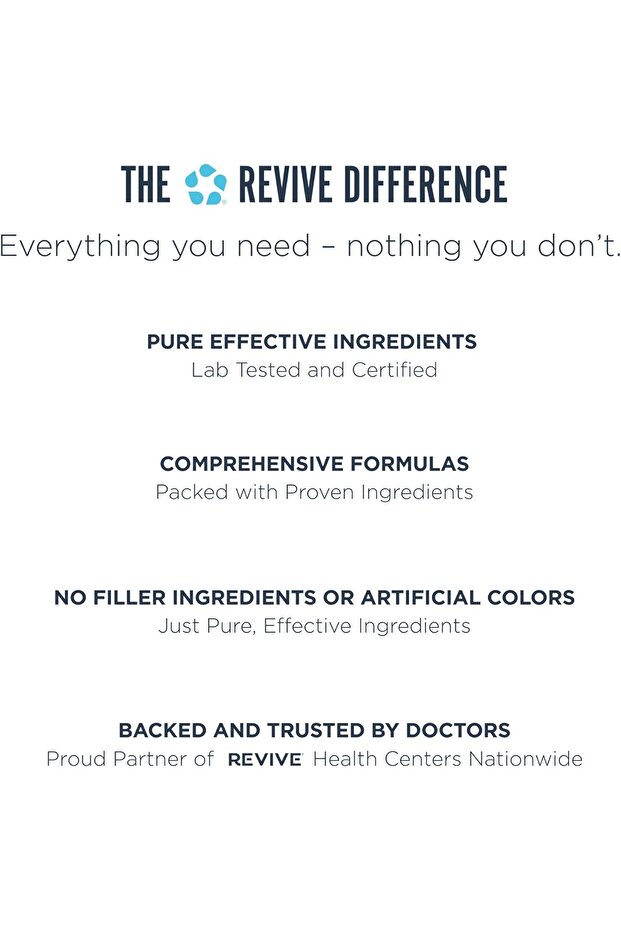 Kidney RX for Kidney Function - 7