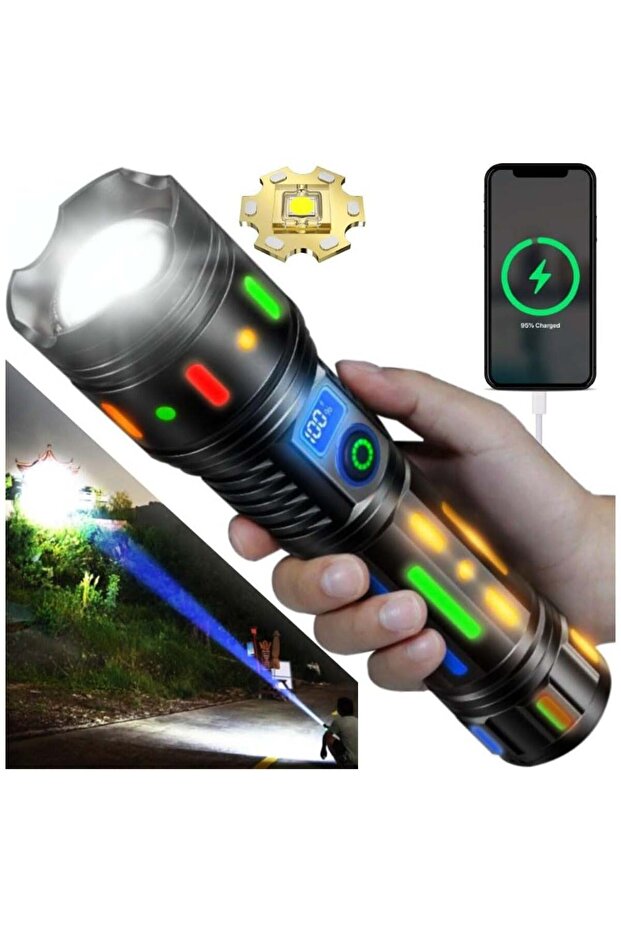 High Powered Rechargeable LED Flashlight with Long-Range Zoom, Fluorescent Body, and Adjustable Focu