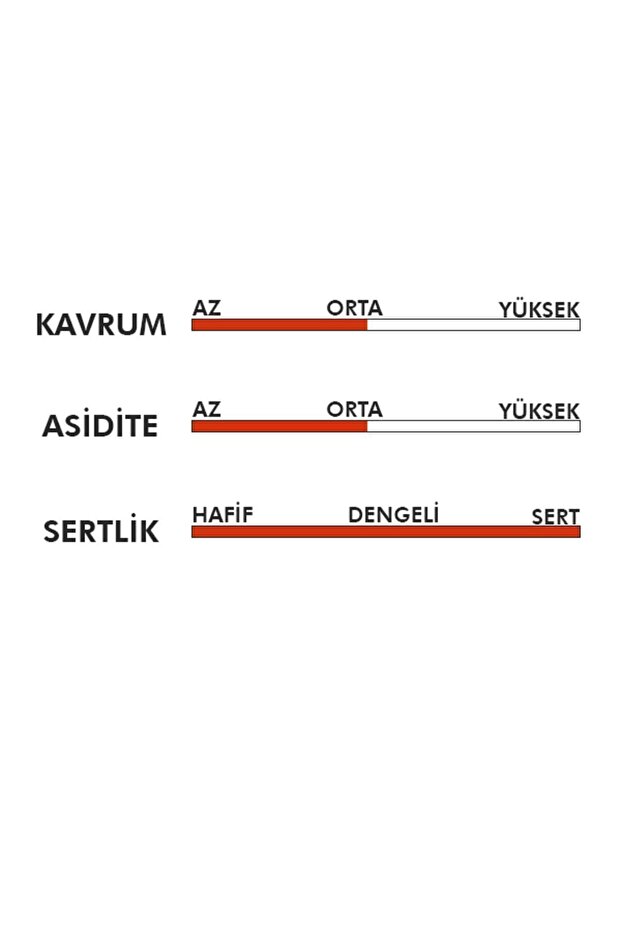Silver Blend Çekirdek Kahve 1000 gr - 4