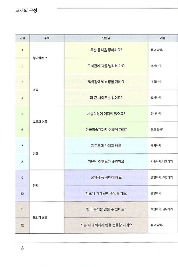 كتاب تعليمي كوري للمستوى 1B - 3