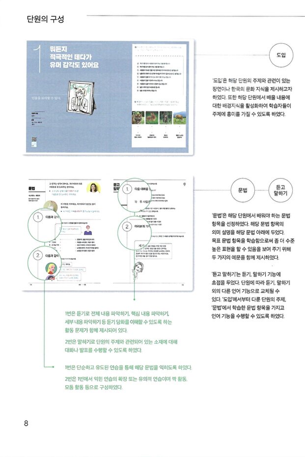 4B Level Korean Educational Textbook - 4