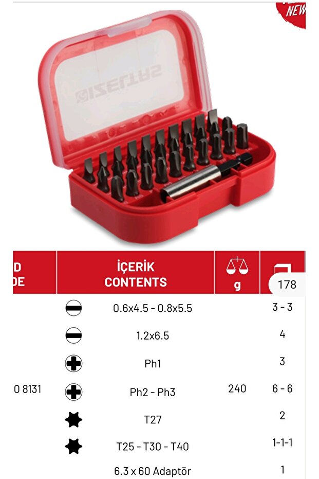 Bits Uç Seti 31 li - 1