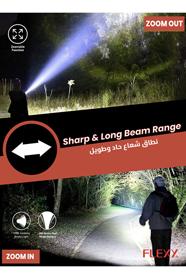 20W Rechargeable Laser LED Flashlight, Zoomable, 2000 Lumens, 5000mAh, 600m Range, 3 Modes - 4