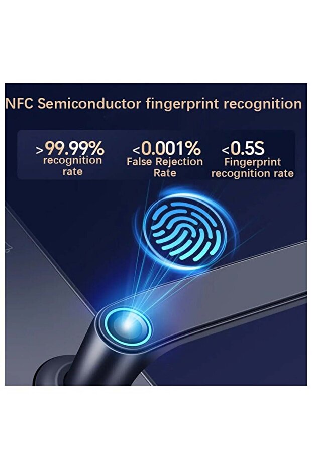 5 in 1 Smart Door Lock with Fingerprint,Passcode, IC Cards,APP Control,Physical Keys,Keypads - 6