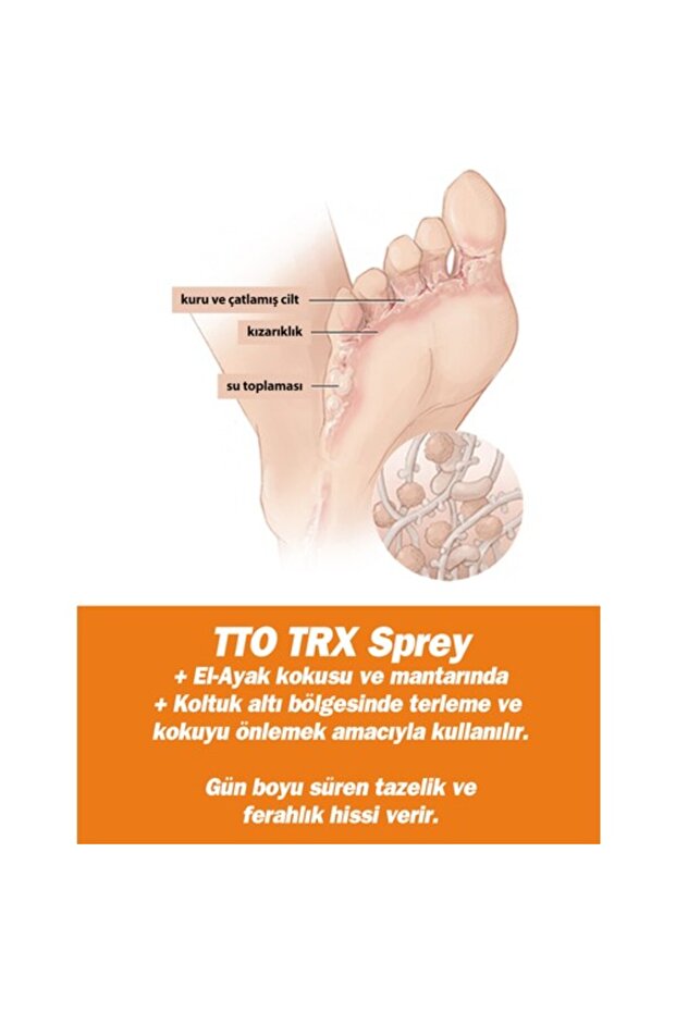 Thermal Trx Sprey - 3