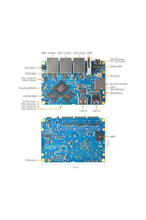 Nanopi R6S Combo With Case - 5