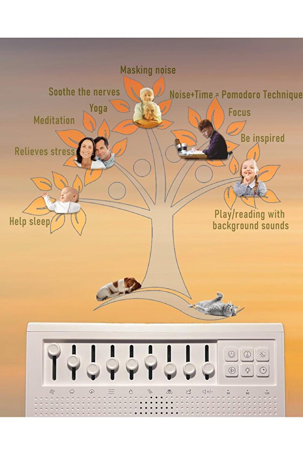 Sound Machine - White Noise, Essential Oil Aromatherapy, Flame Diffuser, Night Light, Timer - 6