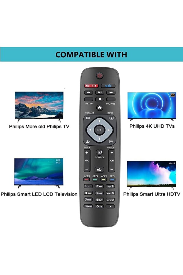 عبوة من قطعتين من جهاز التحكم عن بعد البديل العالمي لأجهزة التلفزيون LED/4K/UHD/الذكية - 3