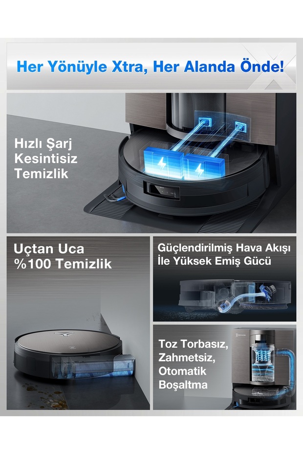 Deebot X11 OmniCyclone Toz Torbasız Robot Süpürge ve Paspas PowerBoost Süper Şarj, 19.500PA - 2