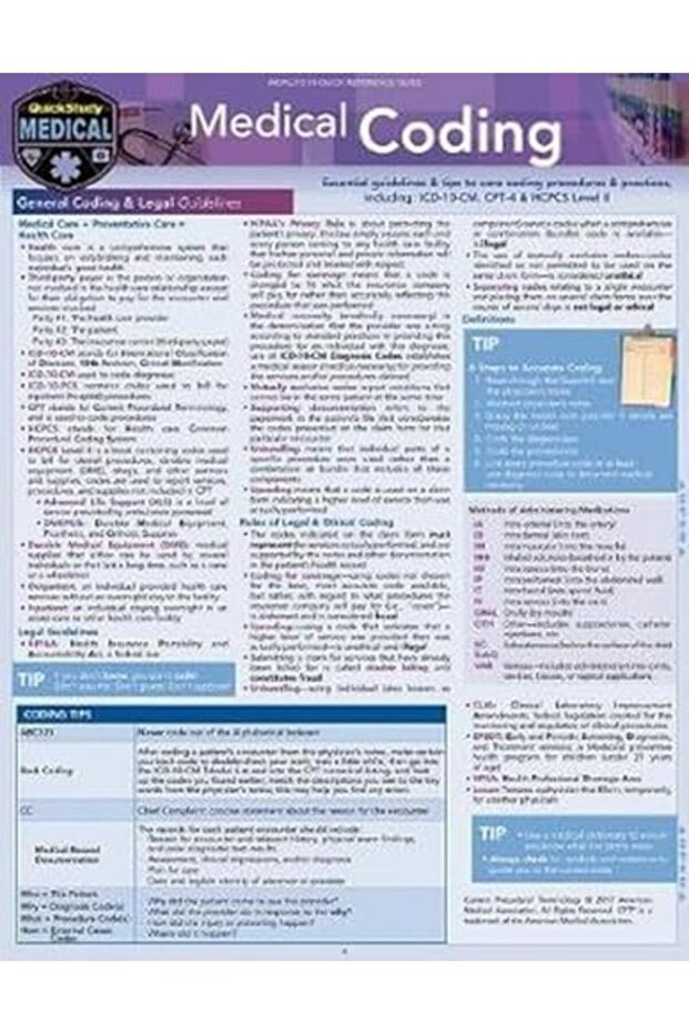 Medical Coding - 1