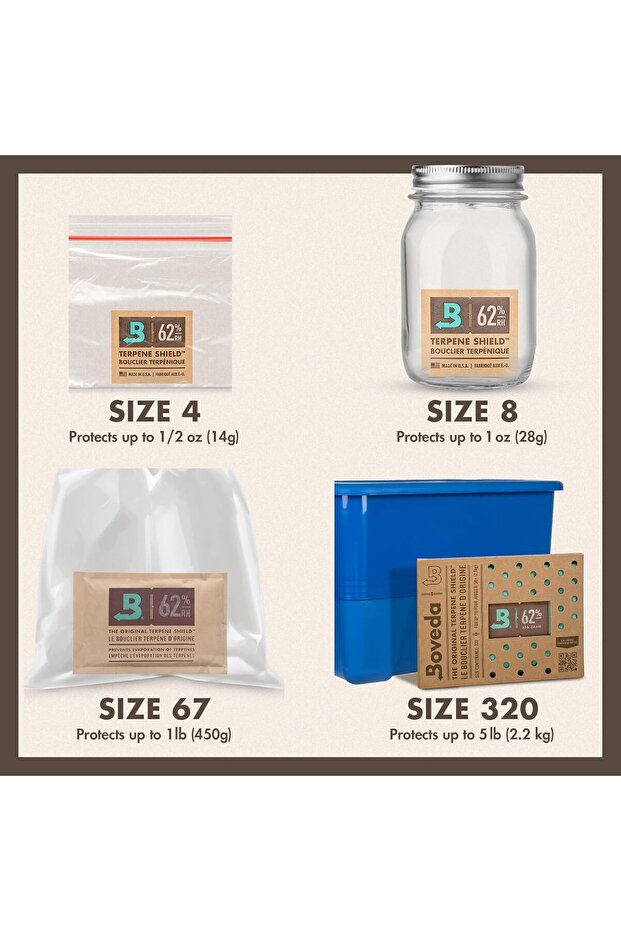 62% RH 2-Way Humidity Control | Size 8 in 10-Count Resealable Bag - 7