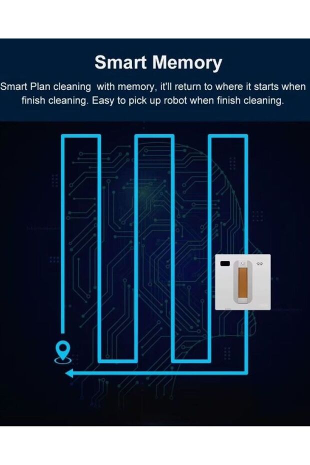 Window Cleaning Robot 3000PA Powerful Suction and Wet Mopping, AI Smart Cleaning, App and Remote - 5