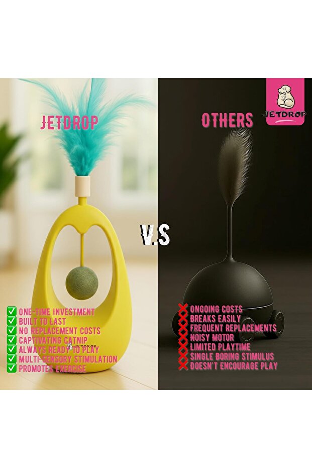 Cat Toy,Interactive Self-Righting Wobble Tumbler with Catnip Ball for Cat Exercise & Entertainment - 4