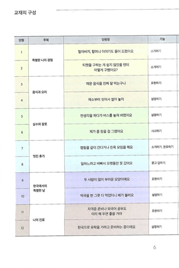 كتاب تعليمي كوري للمستوى 3B - 3