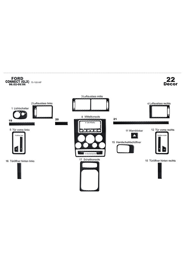 Ford Connect Glx Console-Torpedo Covering 2002-2006 21 Pieces