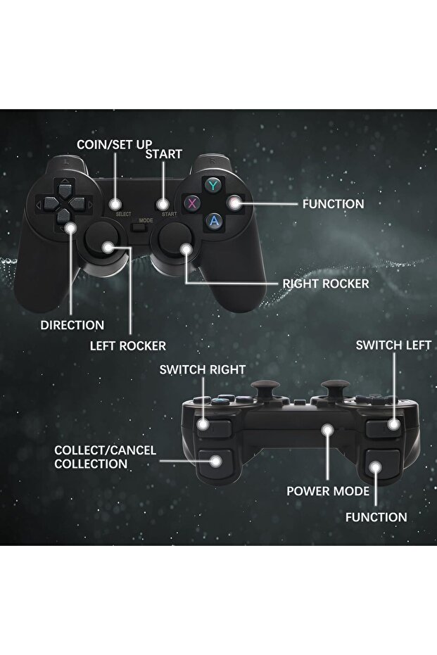 Retro Game Console - 30,000 Games, 9 Emulators, 4K HDMI, Dual 2.4G Wireless Controllers (64 - 5