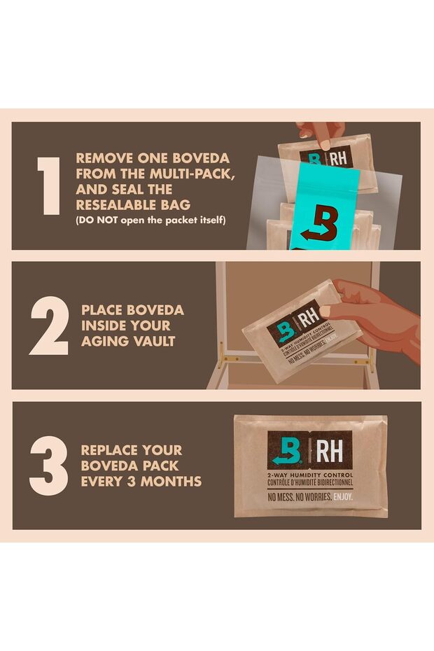 69% RH 2-Way Humidity Control – Restores & Maintains Humidity pack of 10 - 4